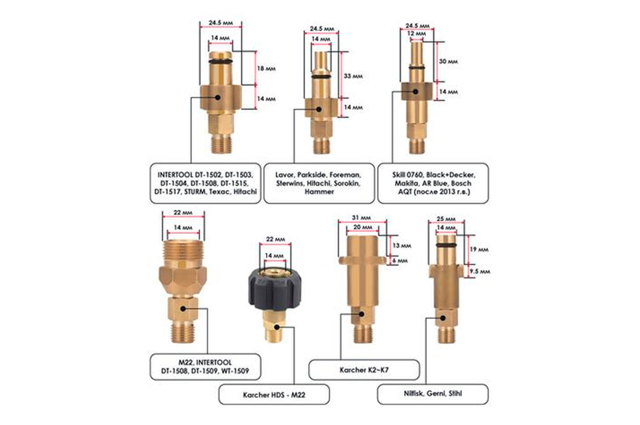 Насадка-пеногенератор Intertool 1000 мл (DT-1536)