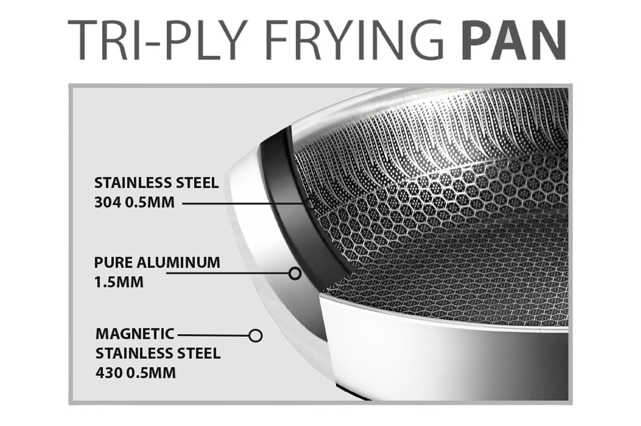 Сковорода антипригарна Maestro 280мм Tri-Ply з кришкою (MR-1216-28)