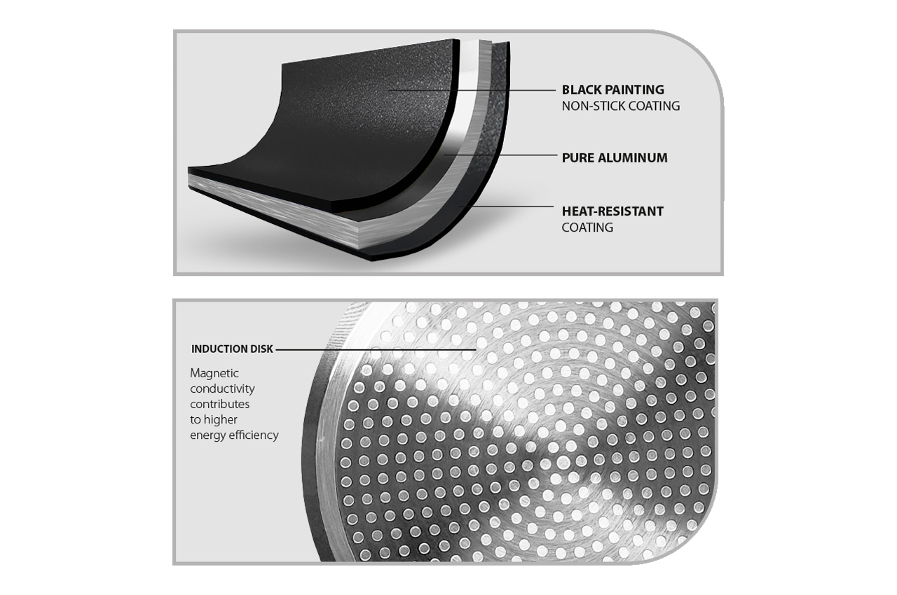 Сковорода антипригарна Maestro 280мм Aluminum (MR-1211-28)